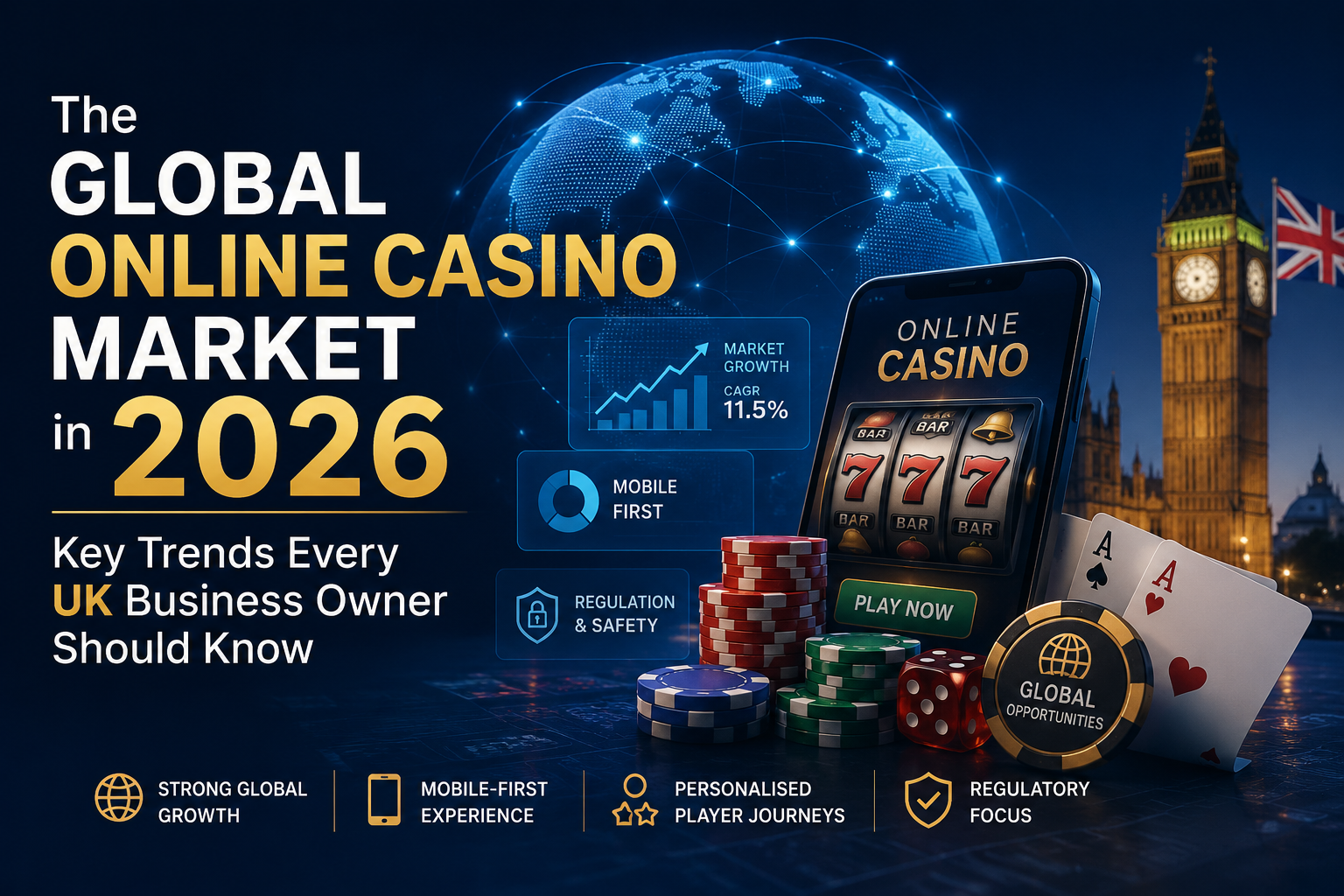 The Global Online Casino Market in 2026: Key Trends Every UK Business Owner Should Know