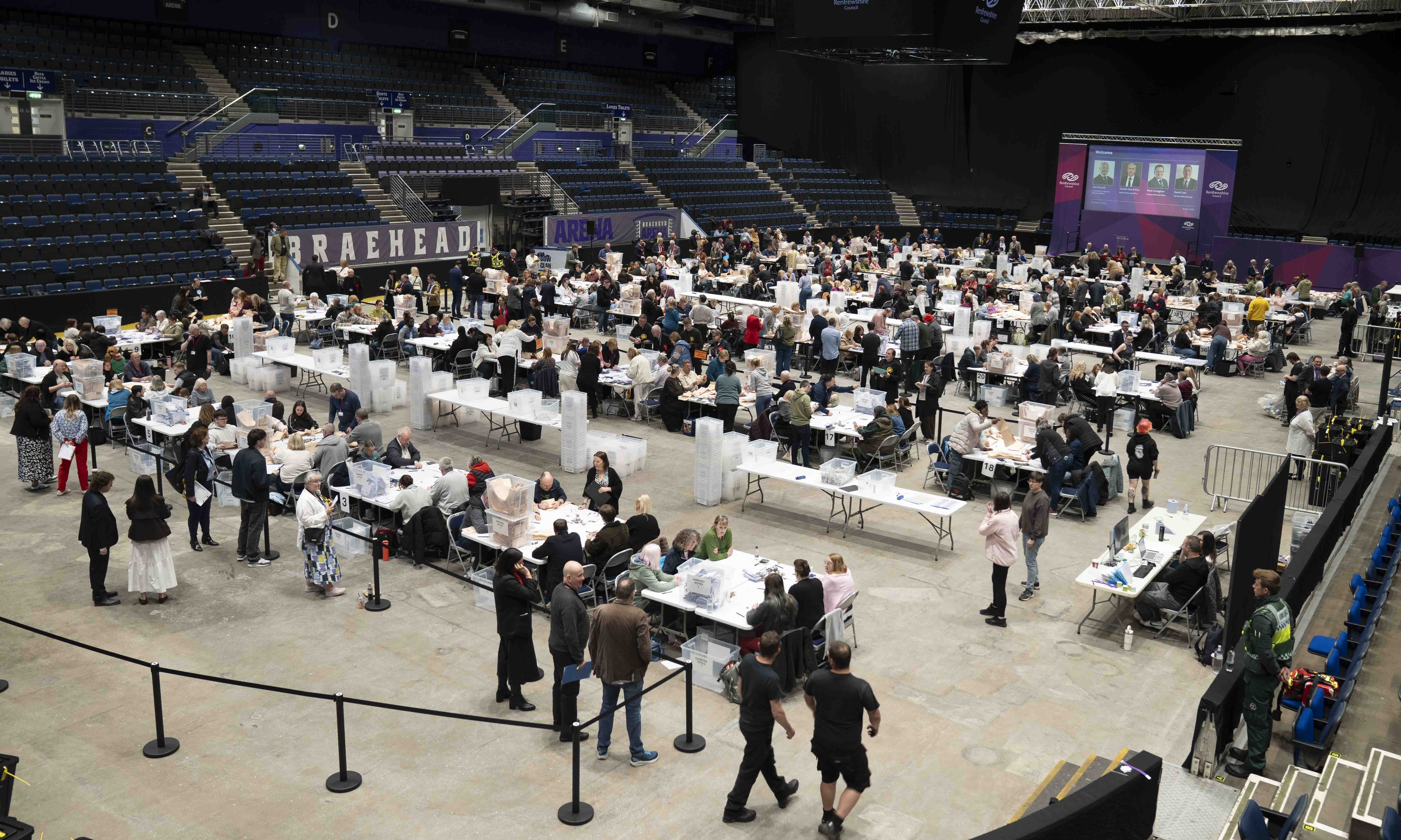 Results declared in Renfrewshire and West Scotland Region for Scottish Parliament Election 2026